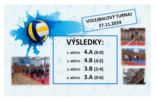 Vysledky.png