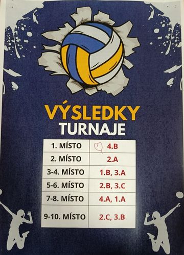 Obrázek WhatsApp, 2025-11-21 v 10.12.08_df04fb8c.jpg